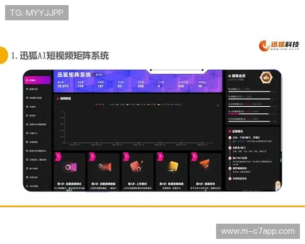 体育产业链协同正通过全链路效能对标 实现了在升级阶段的质量闭环管理