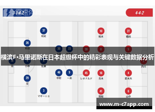 横滨F·马里诺斯在日本超级杯中的精彩表现与关键数据分析