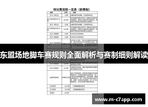 东盟场地脚车赛规则全面解析与赛制细则解读