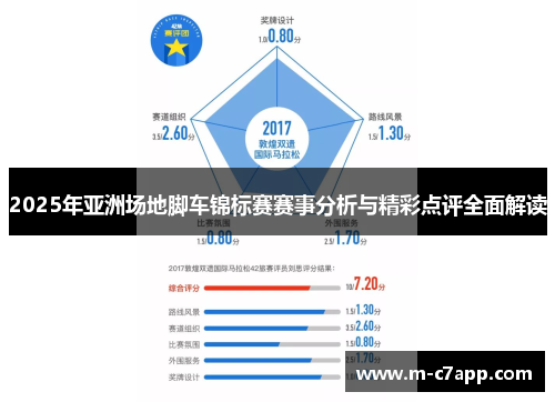 2025年亚洲场地脚车锦标赛赛事分析与精彩点评全面解读