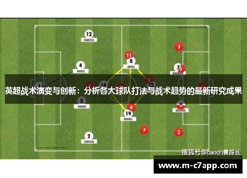 英超战术演变与创新：分析各大球队打法与战术趋势的最新研究成果
