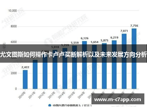 尤文图斯如何操作卡卢卢买断解析以及未来发展方向分析