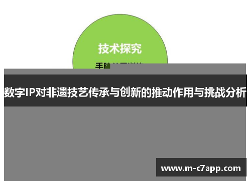 数字IP对非遗技艺传承与创新的推动作用与挑战分析