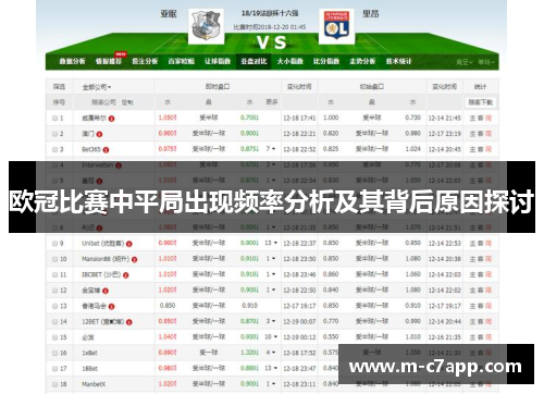 欧冠比赛中平局出现频率分析及其背后原因探讨