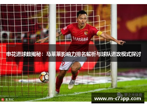 申花进球数揭秘：马莱莱影响力排名解析与球队进攻模式探讨